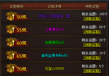 神途每日任务耗时统计,半小时清完日常上班族也能轻松跟上(图1) 图片.png